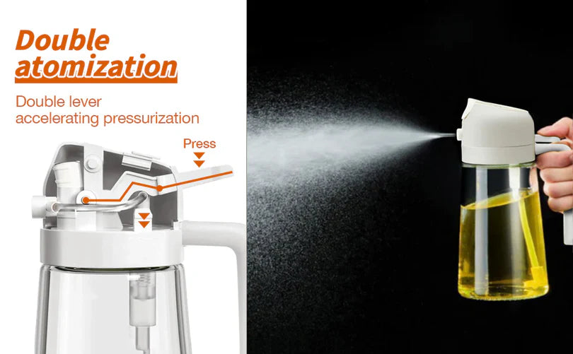 -in-1 Oil Dispenser Bottle Spray & Pour - Leakproof Plastic Oil Sprayer for Kitchen Cooking